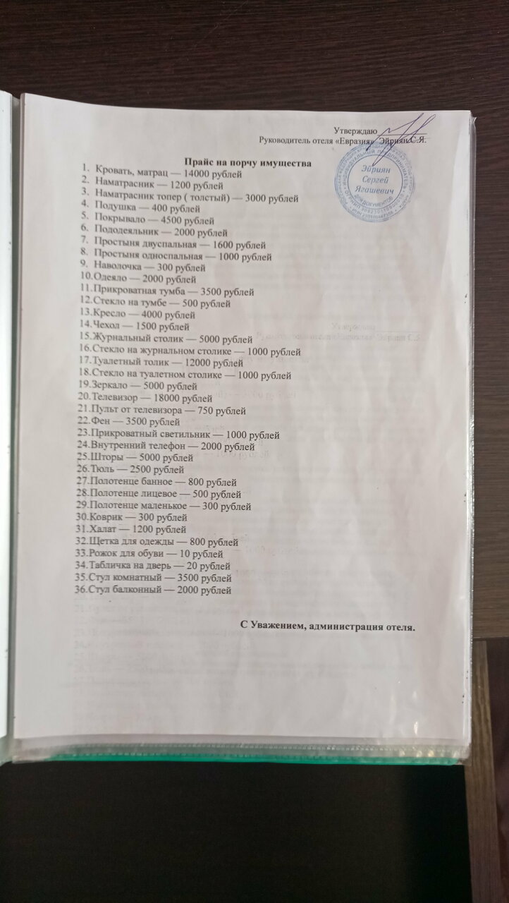 Гостиница Евразия Анапа-197