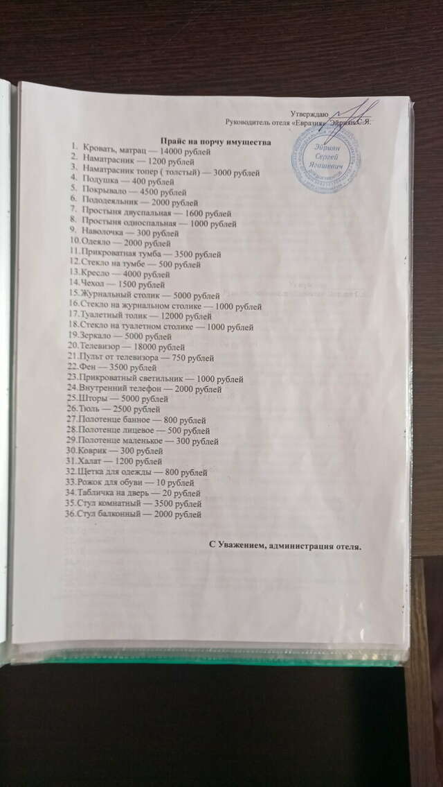 Гостиница Евразия Анапа-196